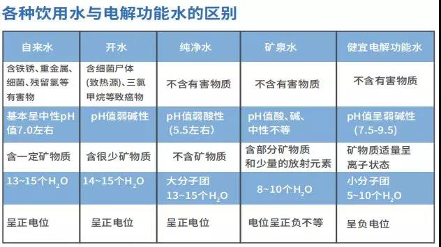 精細解答--還(hái)原機(jī)究竟是什麽？